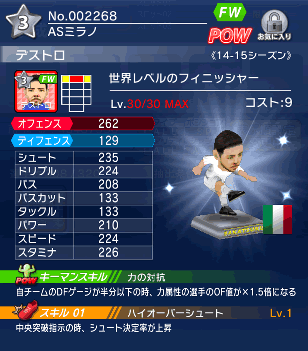 No.02268 デストロ【14-15】