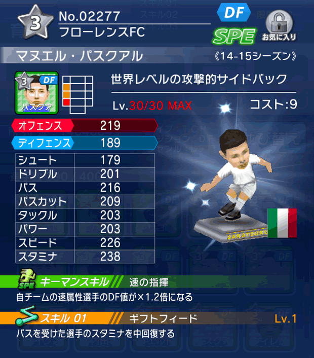No.02277　マヌエル・パスクアル【14-15】
