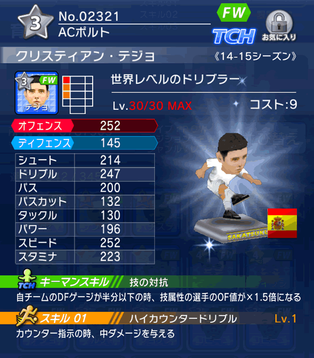 No.02321　クリスティアン・テジョ【14-15】