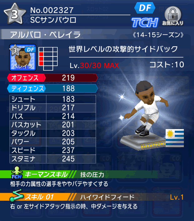 No.02327　アルバロ・ぺレイラ【14-15】