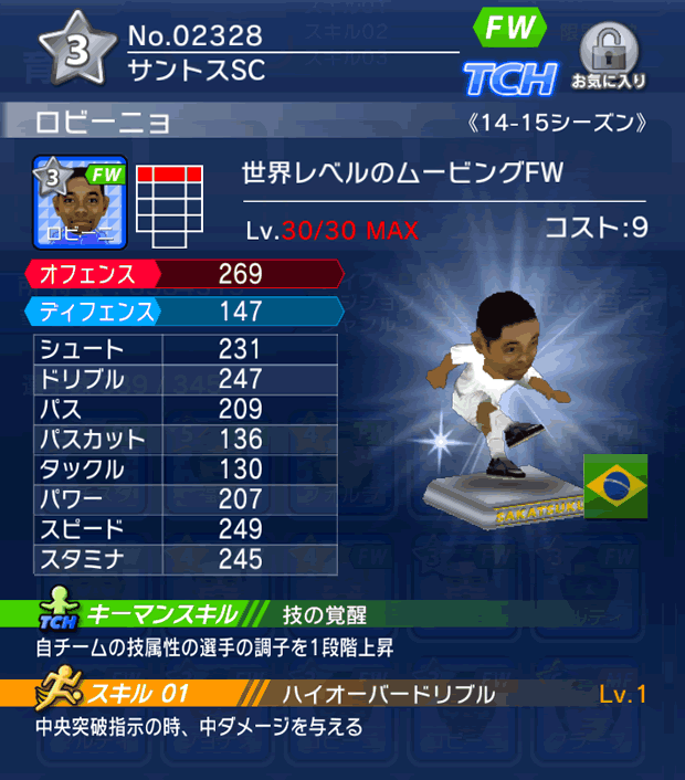 No.02328　ロビーニョ【14-15】