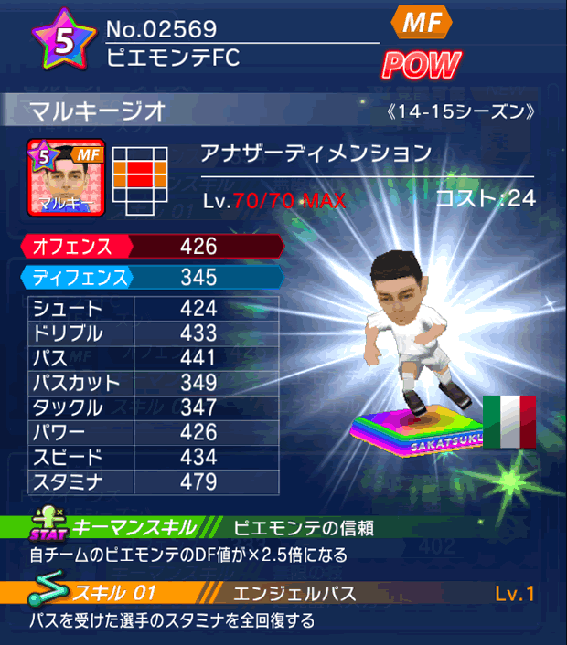 No.02569　マルキージオ【14-15】