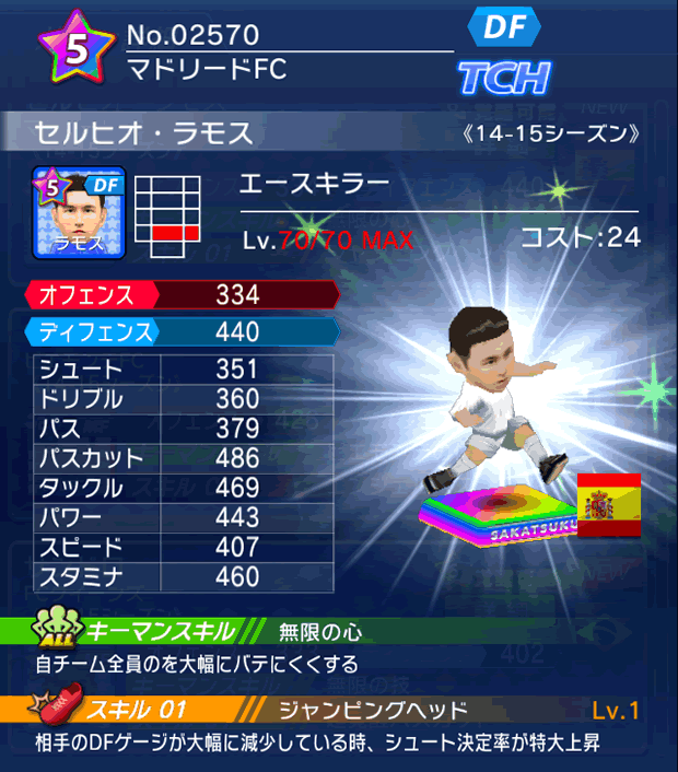 No.02570　セルヒオ・ラモス【14-15】