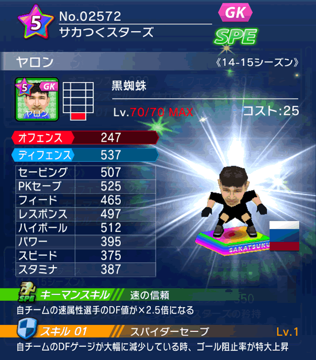 No.02572　ヤロン【14-15】