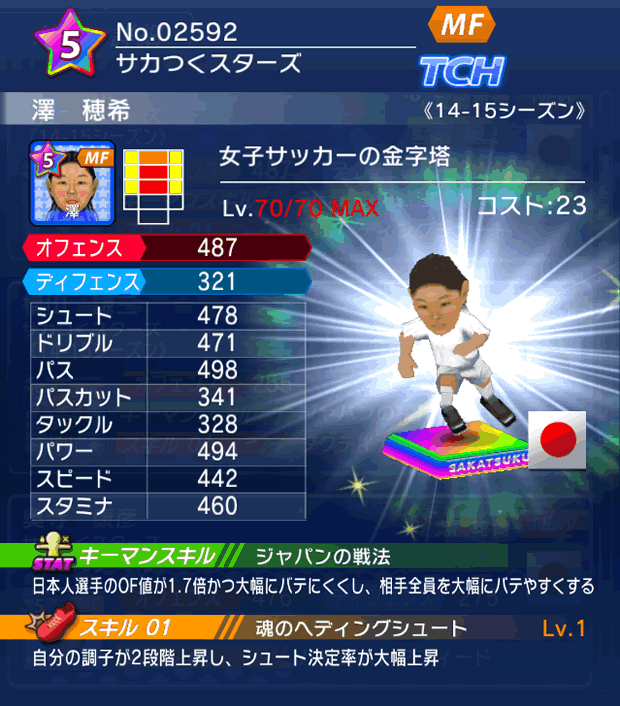 No.02592　澤穂希【14-15】