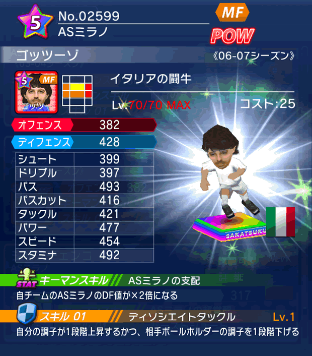 No.02599　ゴッツーゾ【06-07LL】