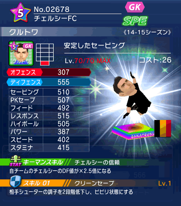 No.02678 クルトワ【14-15】