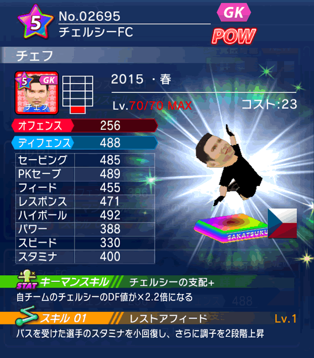 No.02695　チェフ【15・春】