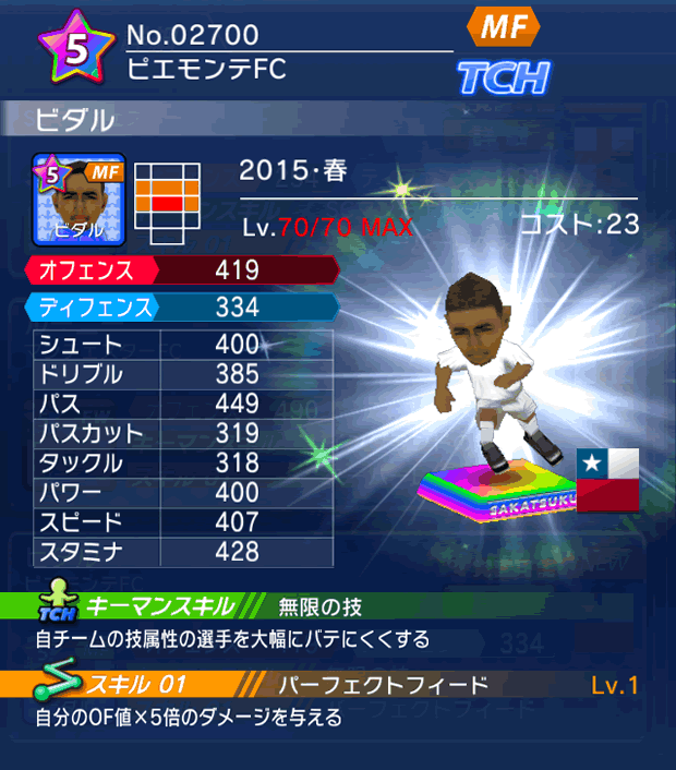 No.02700　ビダル【15・春】