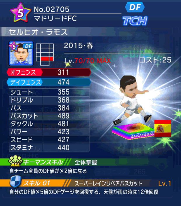 No.02705 セルヒオ・ラモス【15・春】