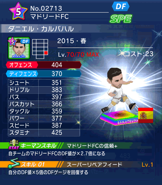 No.02713　ダニエル・カルバハル【15・春】