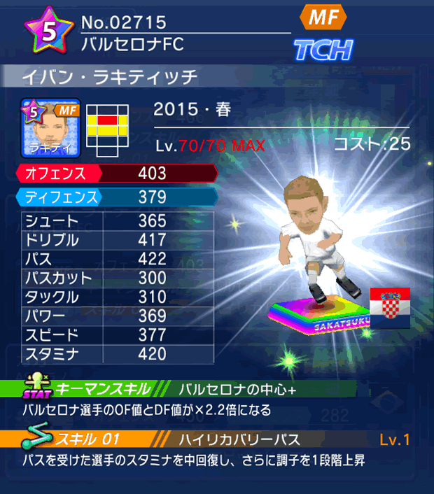 No.02715　イバン・ラキティッチ【15・春】