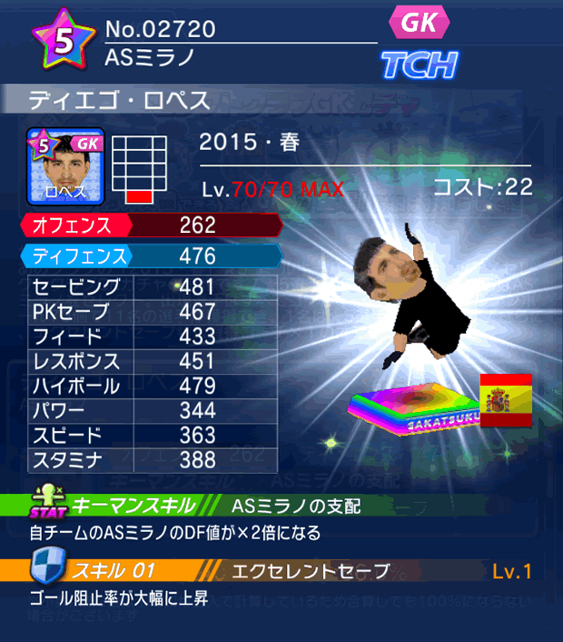 No.02720　ディエゴ・ロペス【15・春】