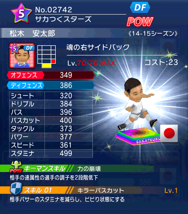 No.02742　松木安太郎【14-15】