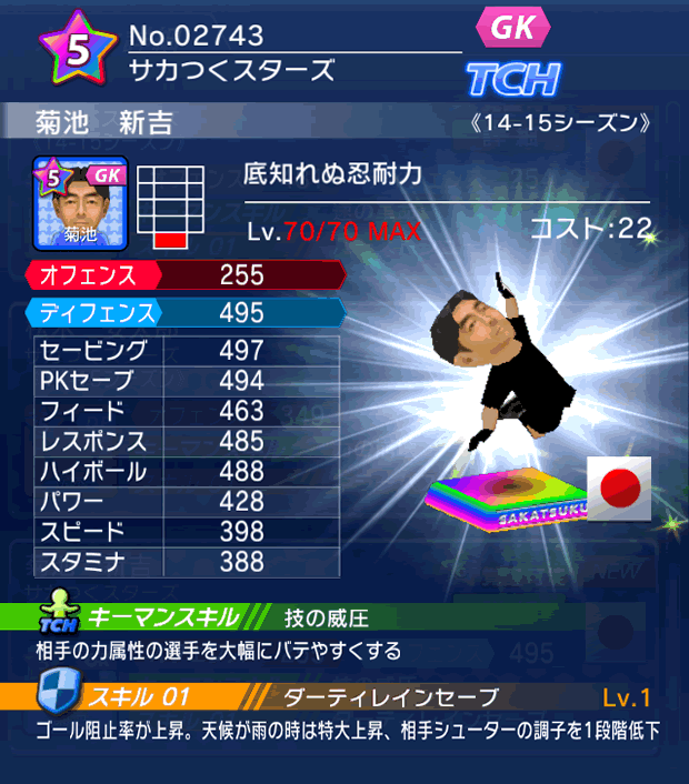 No.02743 菊池新吉【14-15】