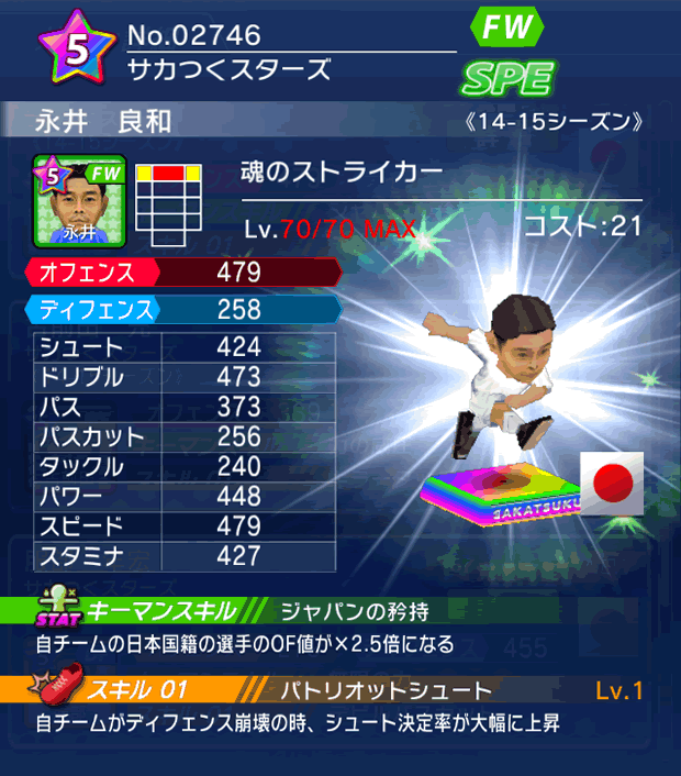 No.02746　永井良和【14-15】