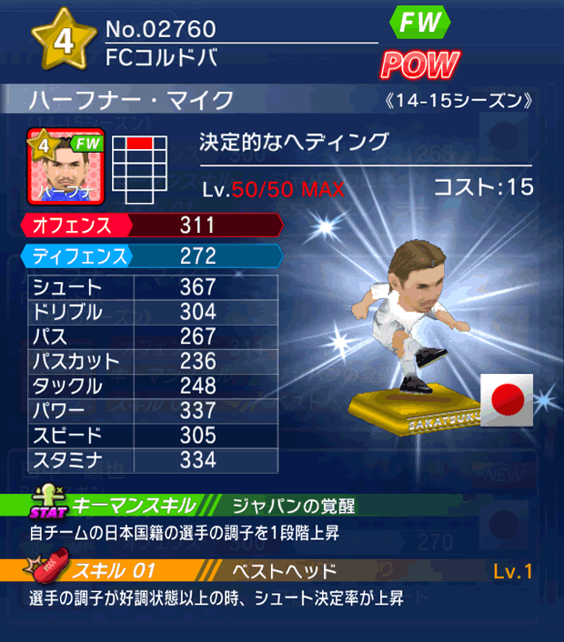 No.02760　ハーフナー・マイク【14-15】