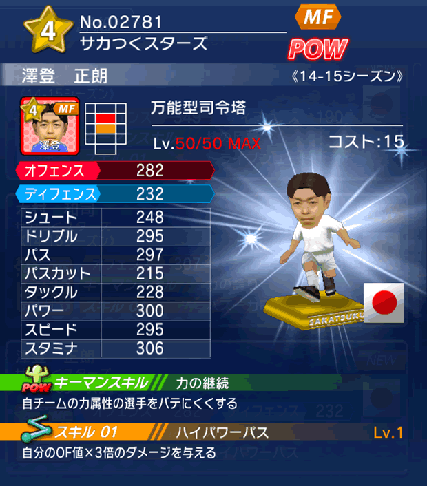 No.02781　澤登正朗【14-15】