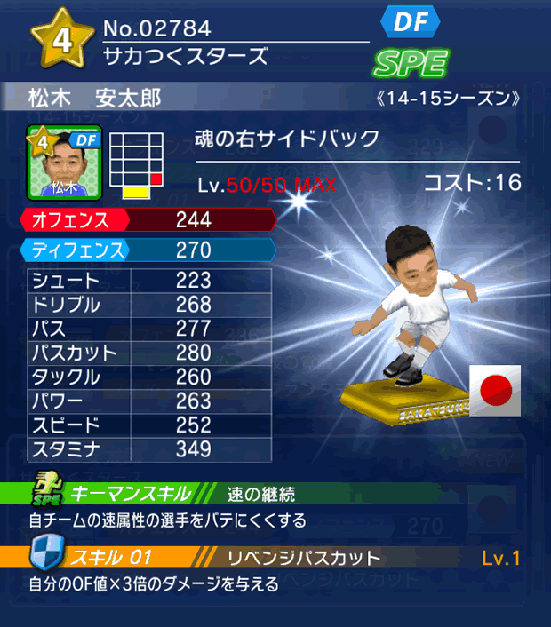 No.02784 松木安太郎【14-15】