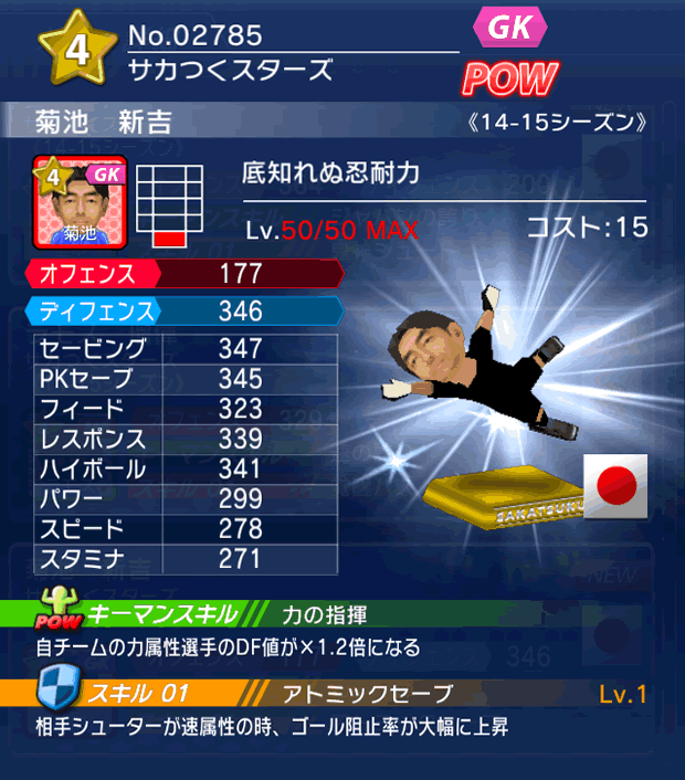 No.02785　菊池新吉【14-15】