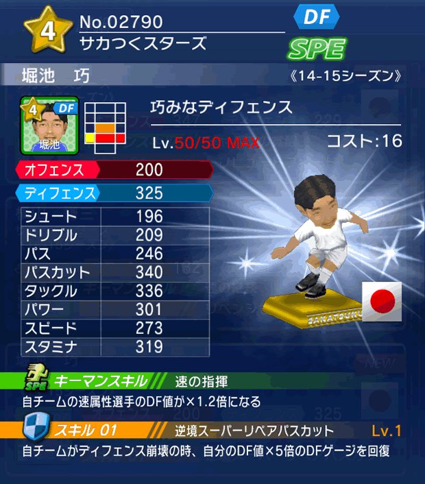 No.02790　堀池巧【14-15】