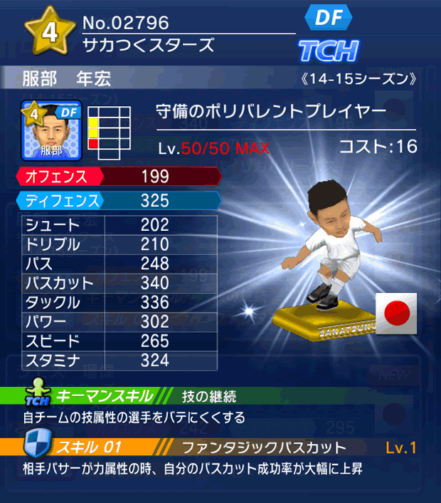 No.02796 服部年宏【14-15】