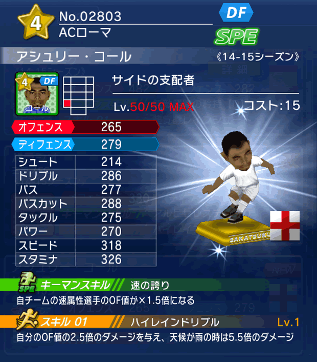 No.02803　アシュリー・コール【14-15】