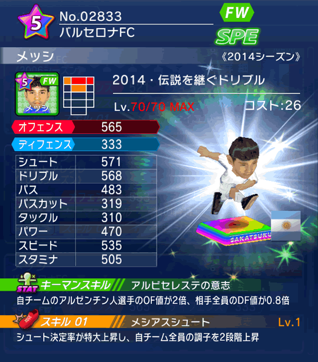 No.02833　メッシ【2014MVP】