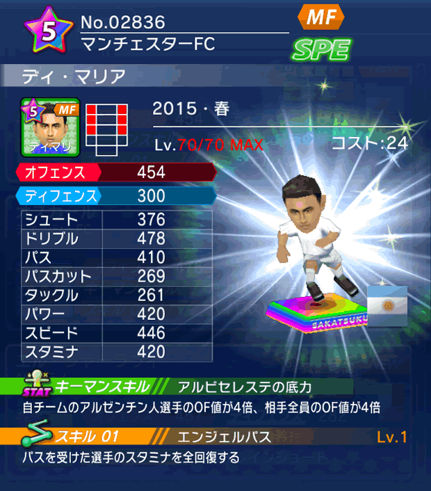No.02836 ディ・マリア【15・春】