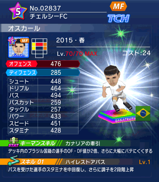 No.02837　オスカール【15・春】