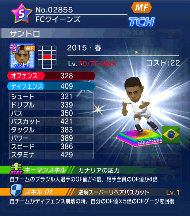 No.02855　サンドロ【15・春】