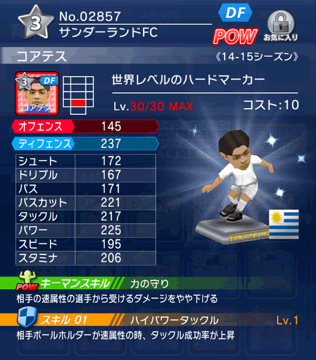 No.02857 コアテス【14-15】