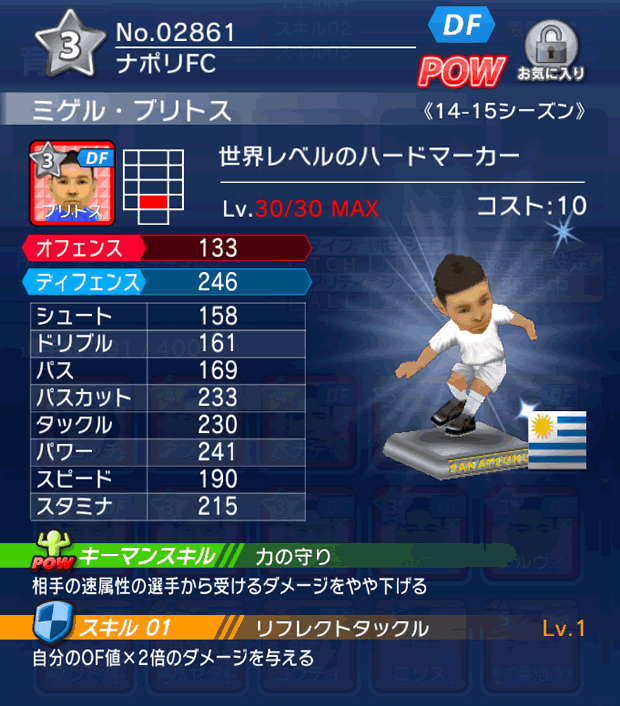 No.02861　ミゲル・ブリトス【14-15】