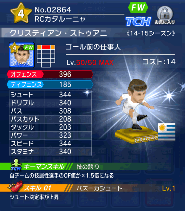 No.02864　クリスティアン・ストゥアニ【14-15】