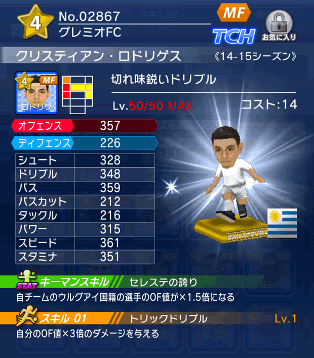 No.02867　クリスティアン・ロドリゲス【14-15】