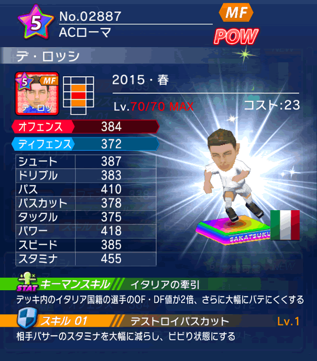 No.02887　デ・ロッシ【15・春】