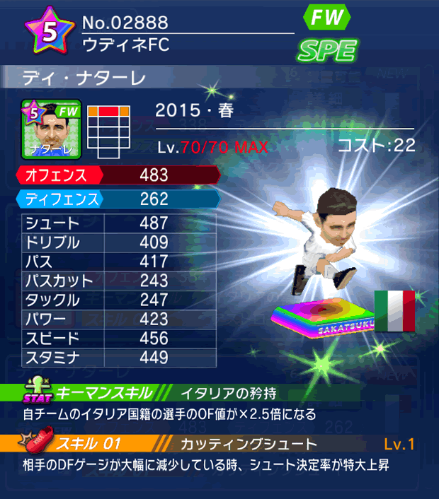 No.02888　ディ・ナターレ【15・春】