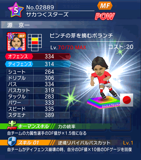 No.02889　源京一