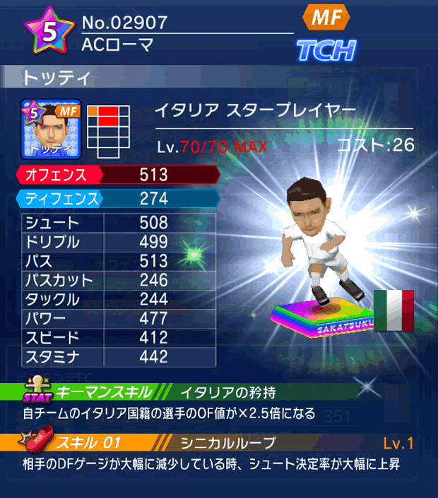 No.02907 トッティ【IT・ST】