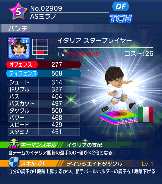 No.02909　バンチ【IT・ST】