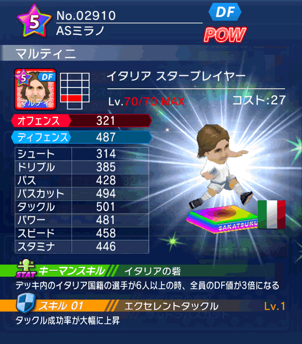 No.02910　マルティニ【IT・ST】