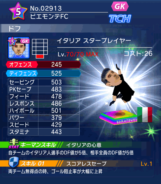 No.02913　ドフ【IT・ST】