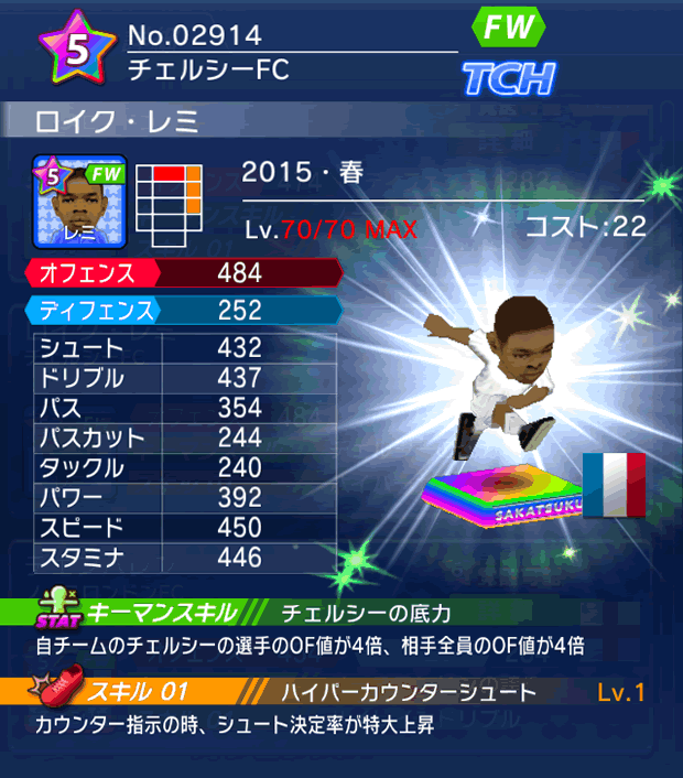 No.02914　ロイク・レミ【15・春】