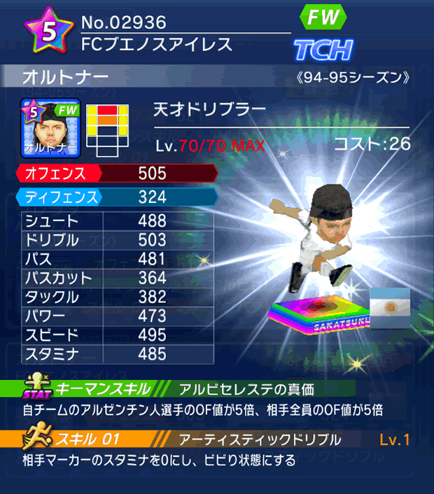 No.02936　オルトナー【94-95LL】