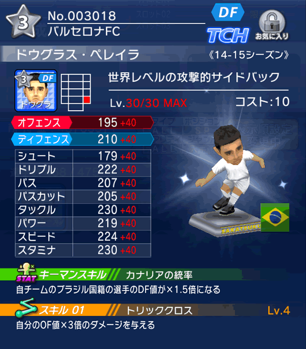 No.03018 ドウグラス・ペレイラ【14-15】