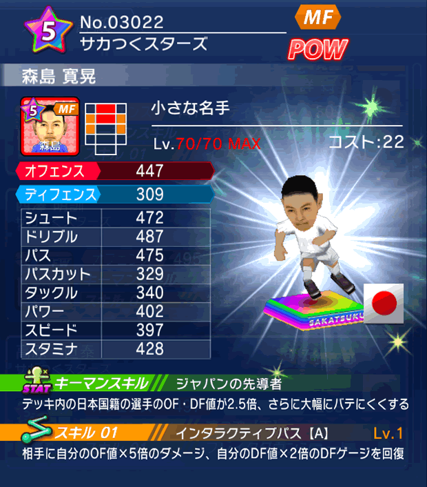 No.03022　森島寛晃