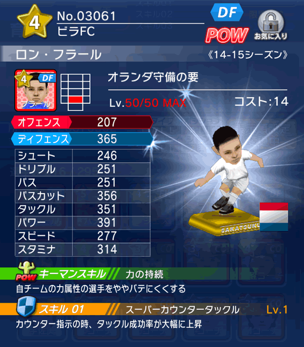 No.03061　ロン・フラール【14-15】