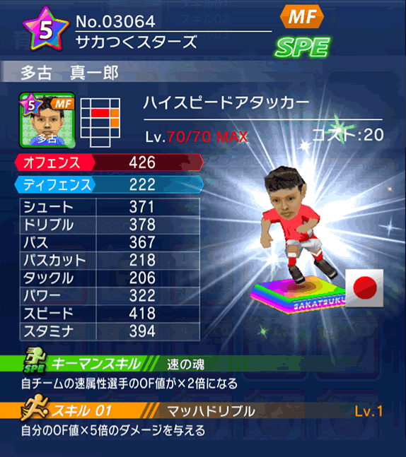 No.03064　多古真一郎