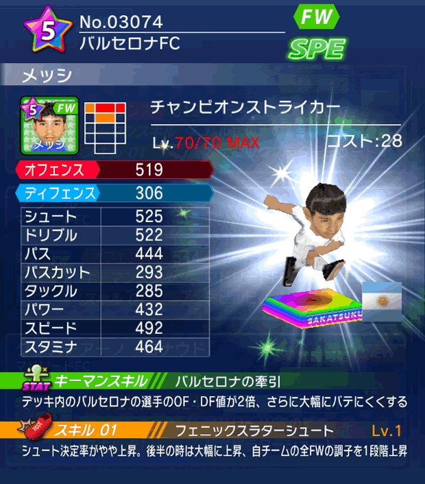 No.03074　メッシ【CPストライカー】