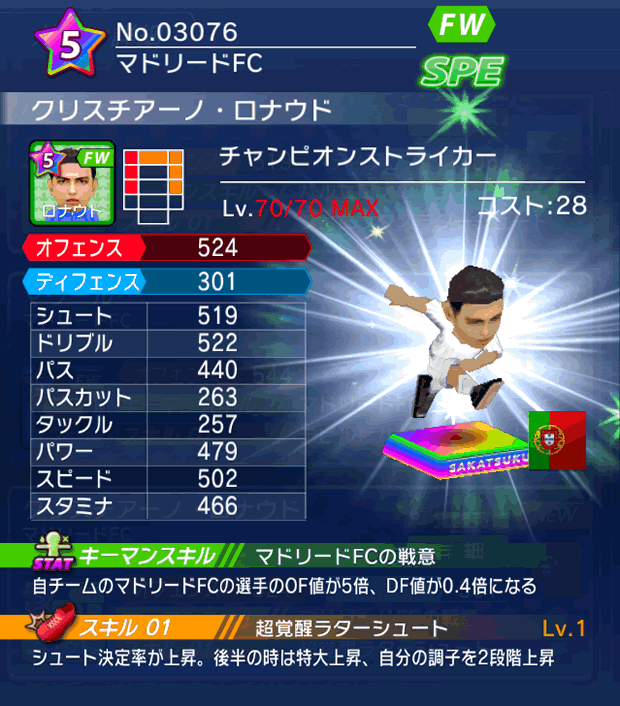 No.03076　クリスチアーノ・ロナウド【CPストライカー】